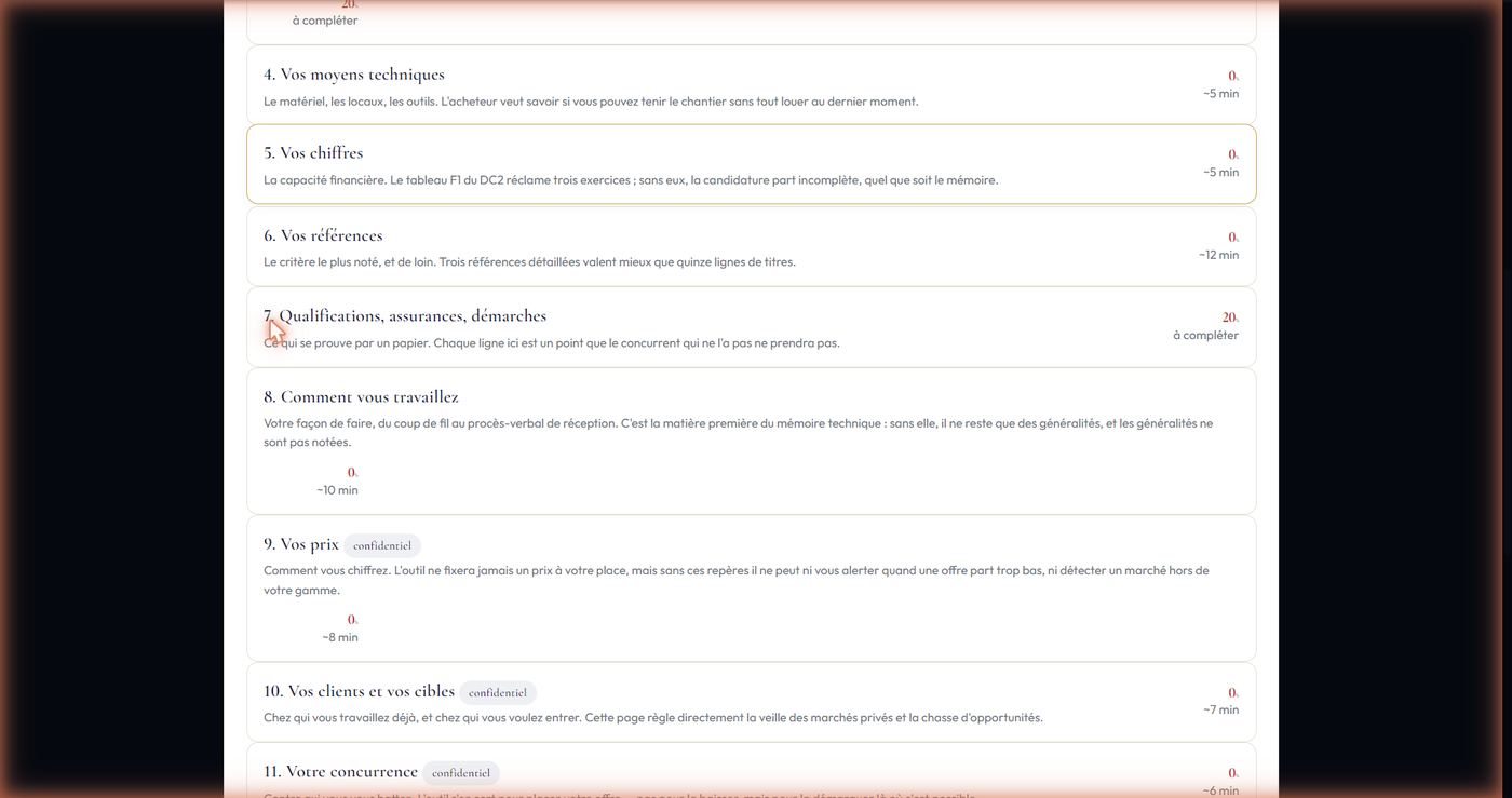 L'installation de l'entreprise, page par page, avec l'avancement de chacune.